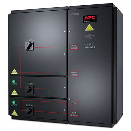 APC SYMMETRA PX 96/160KW WALL-MOUNTED MAINTENANCE BYPASS PANEL, 400V 